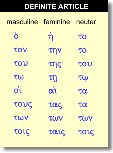 Greek Articles Chart