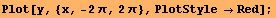 Plot[y, {x, -2π, 2π}, PlotStyle Red] ;