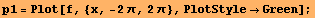 p1 = Plot[f, {x, -2π, 2π}, PlotStyleGreen] ;