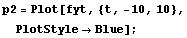 p2 = Plot[fyt, {t, -10, 10}, PlotStyleBlue] ;
