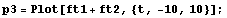 p3 = Plot[ft1 + ft2, {t, -10, 10}] ;