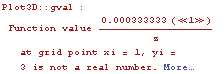                                  0.00033333333333333343` (1) Plot3D :: gval  ... yi = 3 is not a real number. More…                                                       z