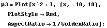 p3 = Plot[x^2 + 3, {x, -10, 10}, PlotStyleRed, AspectRatio1/GoldenRatio] ;