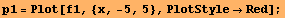 p1 = Plot[f1, {x, -5, 5}, PlotStyleRed] ;