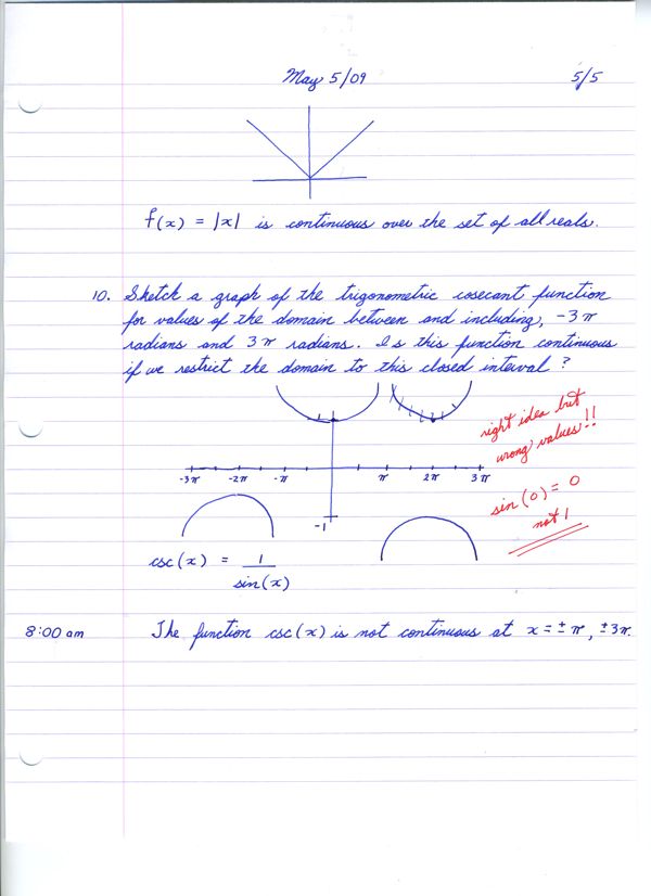 scan