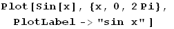 Plot[Sin[x], {x, 0, 2Pi},   PlotLabel->"sin x" ]