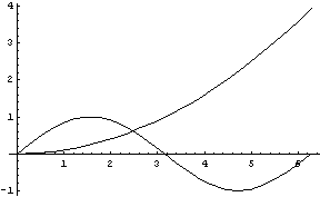 [Graphics:HTMLFiles/index_5.gif]