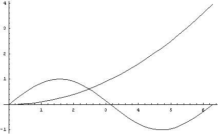 [Graphics:HTMLFiles/index_6.gif]