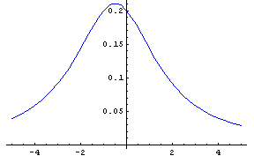 [Graphics:HTMLFiles/index_10.gif]