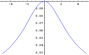 [Graphics:HTMLFiles/index_26.gif]