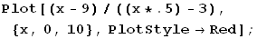 Plot[(x - 9)/((x * .5) - 3), {x, 0, 10}, PlotStyleRed] ;