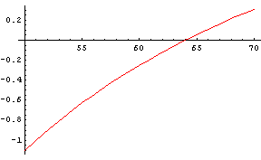 [Graphics:HTMLFiles/index_10.gif]