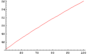 [Graphics:HTMLFiles/index_12.gif]