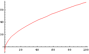 [Graphics:HTMLFiles/index_14.gif]
