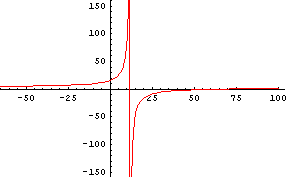 [Graphics:HTMLFiles/index_6.gif]