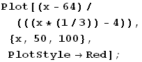 Plot[(x - 64)/(((x * (1/3)) - 4)), {x, 50, 100}, PlotStyleRed] ;