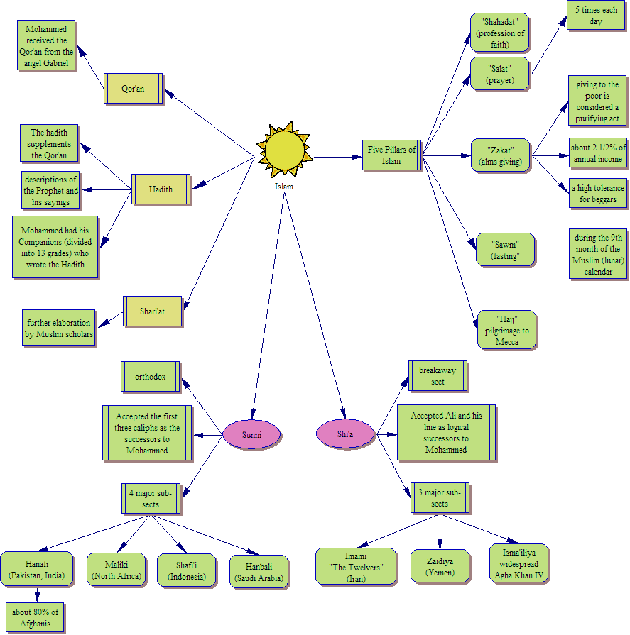 islam.htm