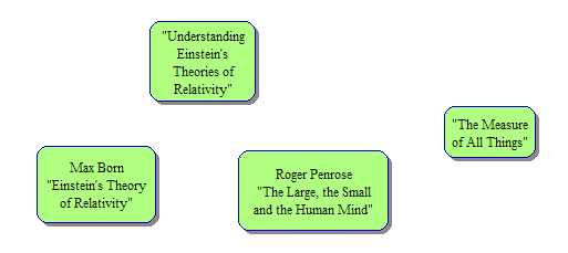 physics books