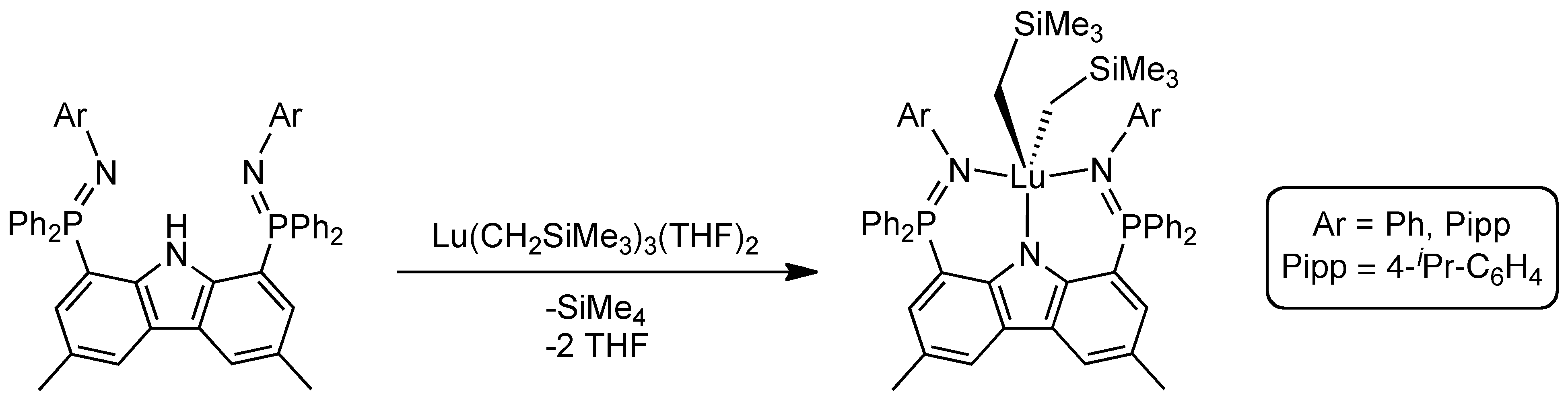 Lu_complexation