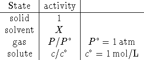 tabular116